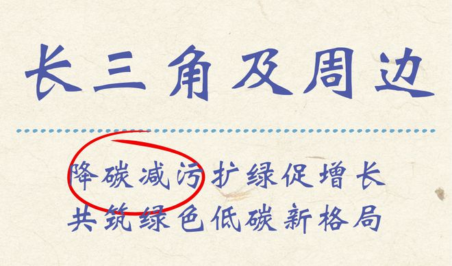各地政府工作报告高频词2025年生态环保工作这么干→(图3)