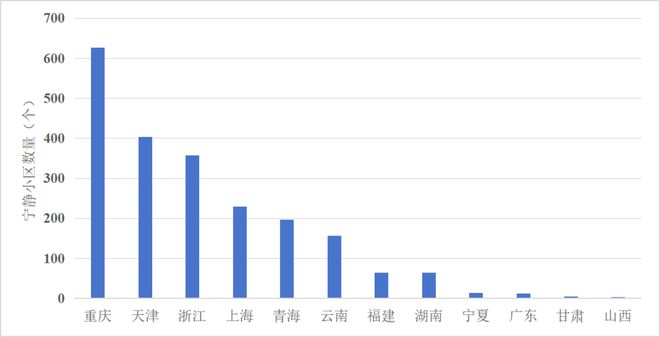 民“声”大事：2024年噪声治理成效看这里(图4)