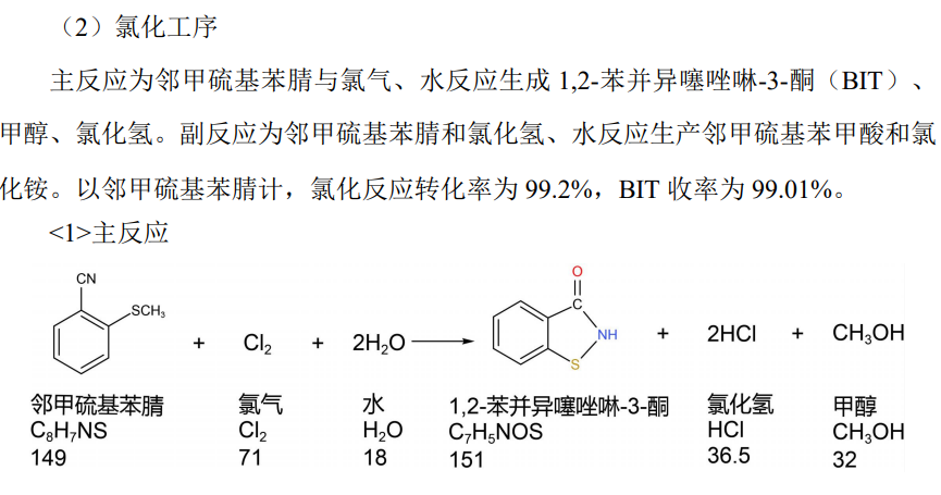 “以虚假工艺蒙骗监管”？部分BIT化工企业遭举报(图2)
