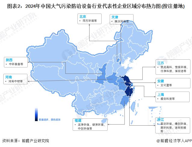 【行业深度】洞察2024：中国大气污染防治设备行业竞争格局及市场（附市场集中度、企业竞争力分析等）(图2)