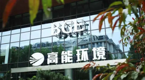 多板块突破高能环境用技术与创新领环保行业新风尚(图1)