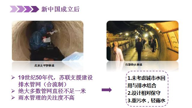 净水技术城市排水管网发展史(图13)