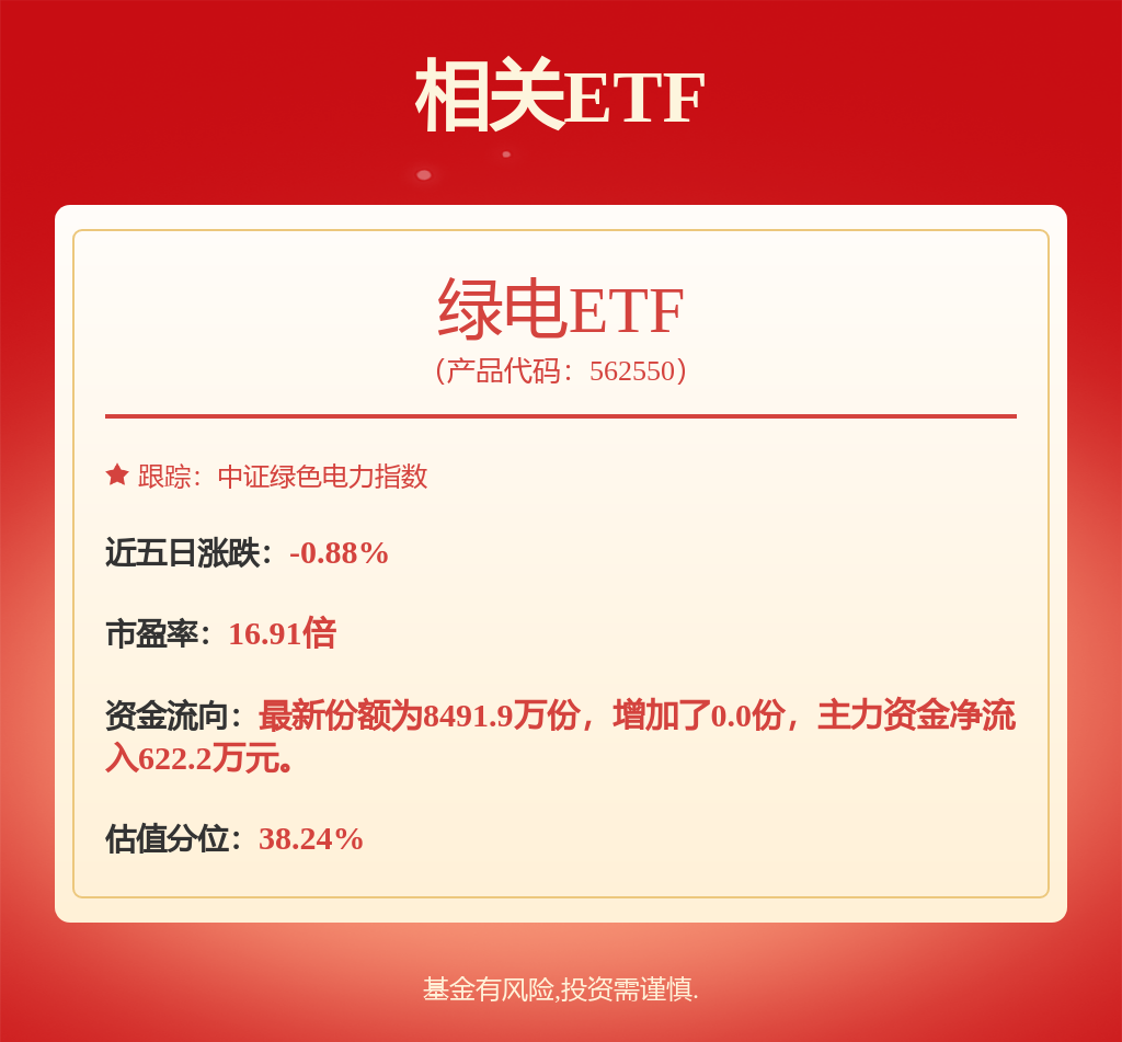 公用事业及环保产业行业周报：2024全年新增风、光装机容量约357GW(图1)