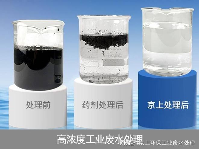 高COD废水处理工艺(图2)