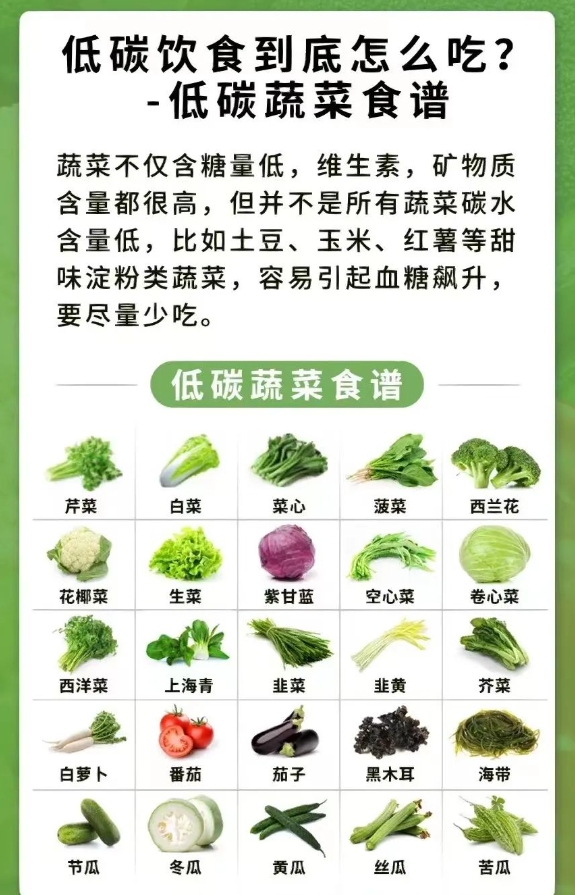 吉林省生态环境厅(图3)