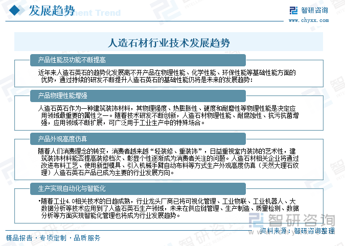趋势研判！2025年中国人造石材行业产业链、发展现状、竞争格局及行业发展趋势分析：市场规模不断增长未来前景广阔[图](图10)