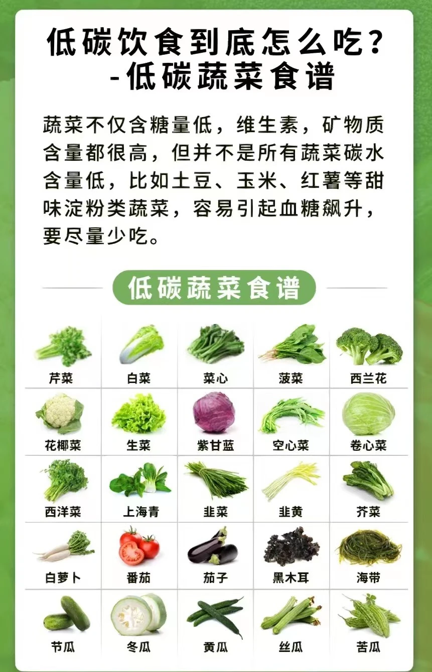 2024年节能宣传周低碳生活有你有我(图2)