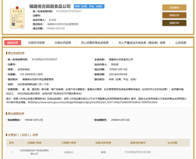 福建省古田县食品公司因环保问题被罚163万元(图2)