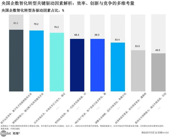 2025年全球人工智能AI信任、态度与应用研究报告530+份汇总解读附PDF(图2)