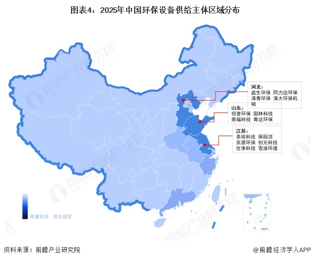 【干货】2024年环保设备产业链全景梳理及区域热力地图(图4)