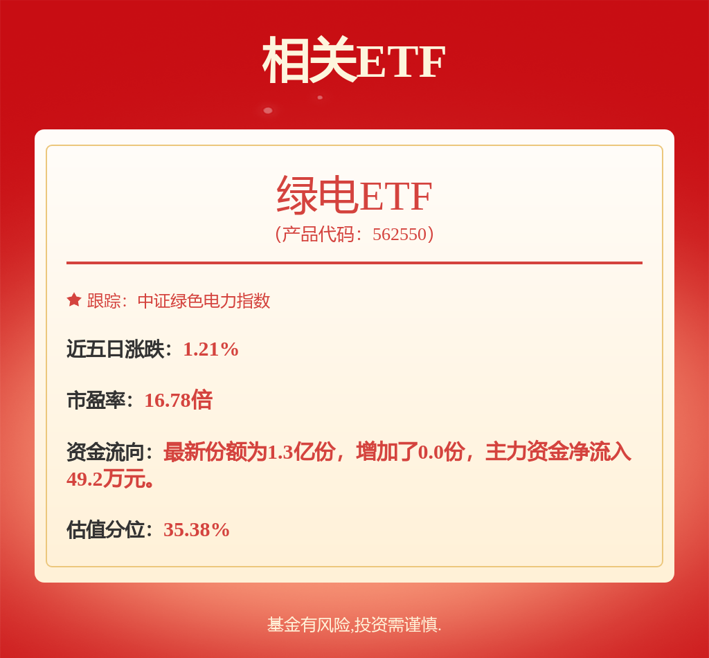 【干货】2024年环保设备产业链全景梳理及区域热力地图(图6)