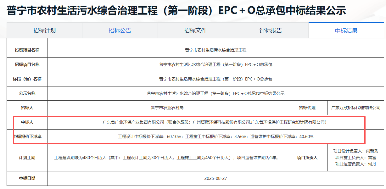 约9亿！广业环保联合体中标普宁市农村生活污水综合治理工程(第一阶段)EPC+O总承包(图1)