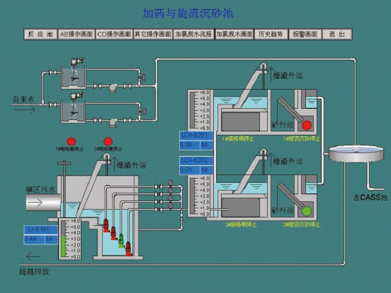 水环境治理(图5)