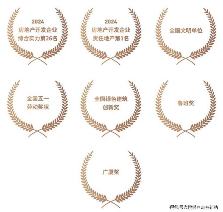 中建虹悦里售楼处电话(中建虹悦里)首页-上海营销中心欢迎您-楼盘详情最新价格-户型图-容积率@2026313售楼处✦AI热搜(图2)