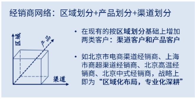 一天吃透一条产业链：生猪养殖（触底反弹？）(图22)